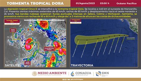 Depresión tropical Cinco E se intensifica a tormenta Dora