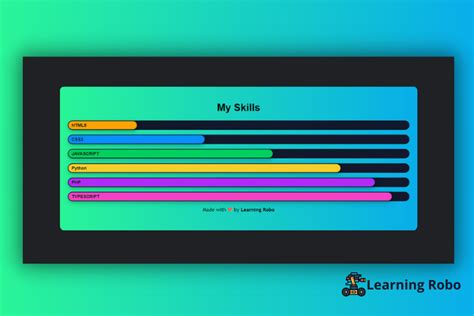 Responsive Animated Skills Bar Using Html Css With Modern Ui