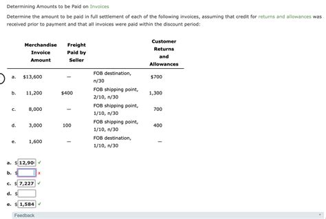 Solved Determining Amounts To Be Paid On Invoices Determine Chegg