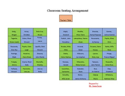 Seat Plan | PDF