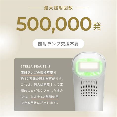 2024年newモデルstella Beaute Iplandled光美容器《2024年newモデル》 ホワイト 4570069711613 イサワshops 通販 Yahoo ショッピング