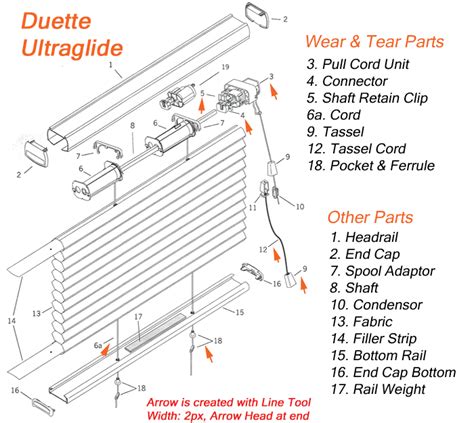 Hunter Douglas Parts Diagram Blind Parts And Shade Parts Hu