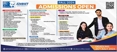 Admission Open In Shaheed Zulfiqar Ali Bhutto Of Science And Technology