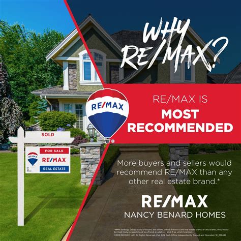 Why Re Max Remax Real Estate Real Estate Branding Remax