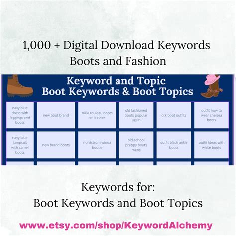 1000 Boot Keywords And Boot Topics Etsy