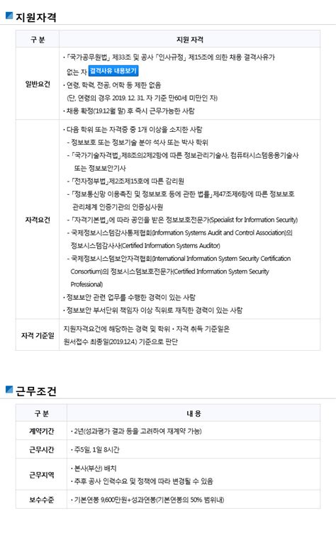 채용공고 인재채용 공사소개 홈페이지