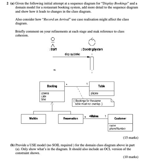 Solved The Upper Diagram Is The Sequence Diagram And The