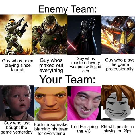 Best Teamates Ever Funny Gaming Memes Crazy Funny Memes Really