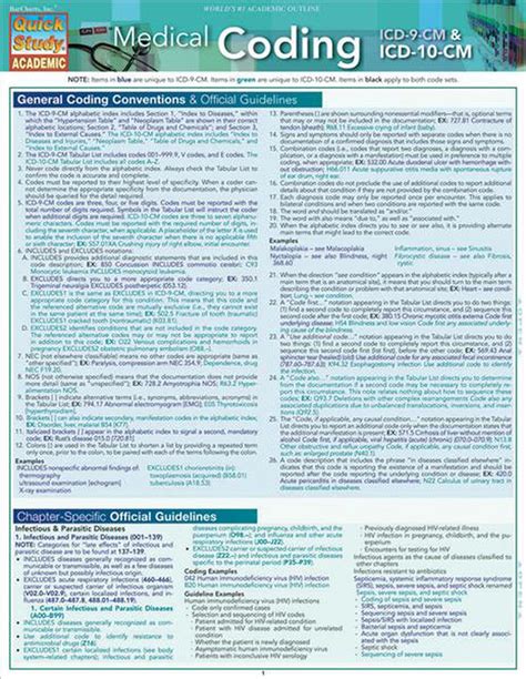 Medical Coding Icd Cm By Barcharts Inc Hardcover