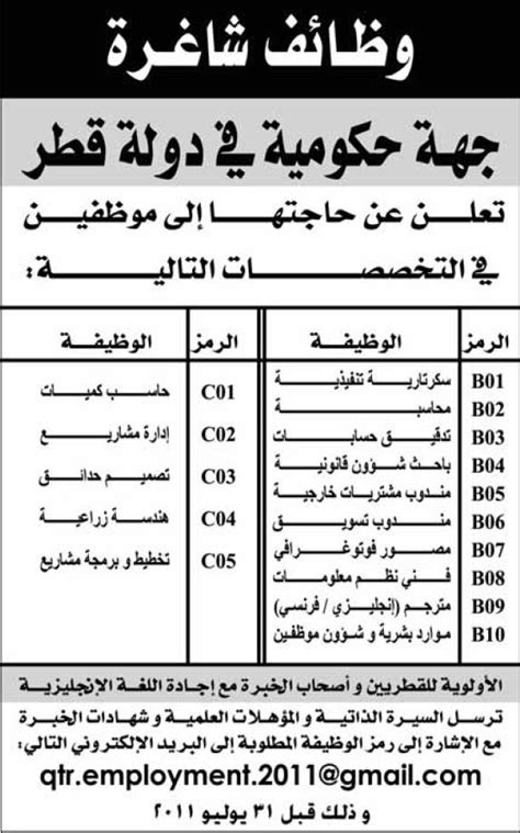 وظائف حكومية شاغرة في دولة قطر موقع باقة للتوظيف