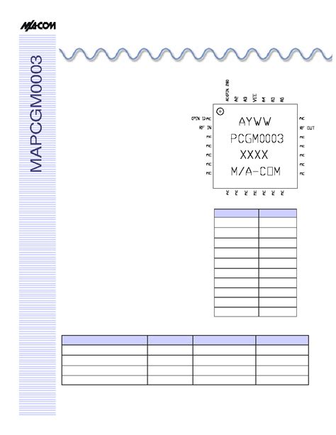 MAPCGM0003 Datasheet 1 7 Pages MACOM S Band Phase Shifter 2 3 4 1 GHz