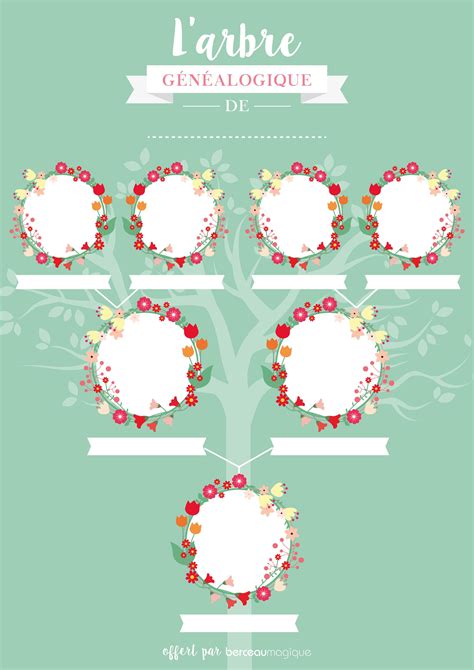 Free Printable Larbre Généalogique Arbres Généalogiques Arbre