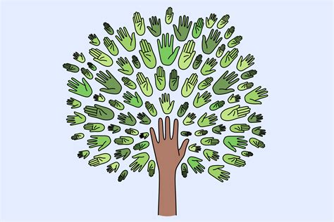 Unity Togetherness And Ecology Concept Human Hand Forming Tree With