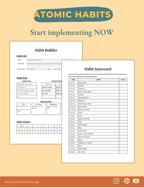 Atomic Habit Tracker Atomic Habits By James Clear Habit Worksheet Daily