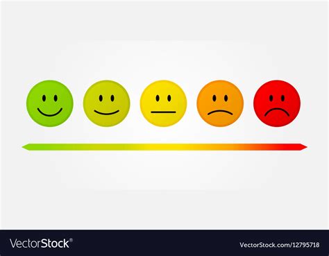 Smiley Face Pain Scale Chart