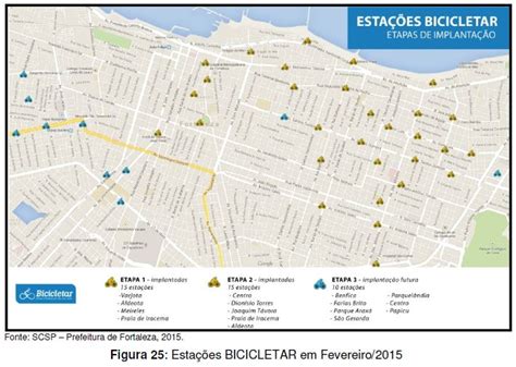 InfoCasa Imóveis Mobilidade urbana de Fortaleza