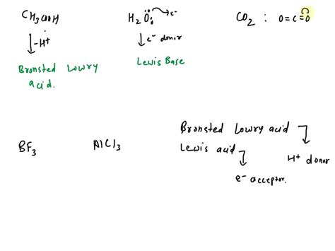 Solved Identify The Compounds Below As A Br Nsted Lowry Acid Or Lewis