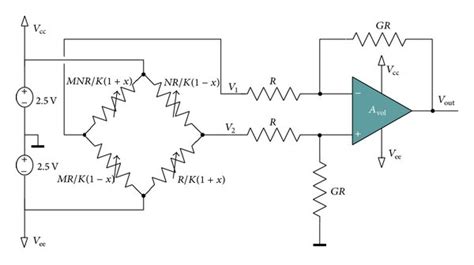 Wheatstone Bridge Strain Gauge Amplifier