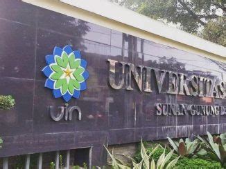 Mewujudkan Impian Daftar S Di Universitas Islam Negeri Sunan Gunung