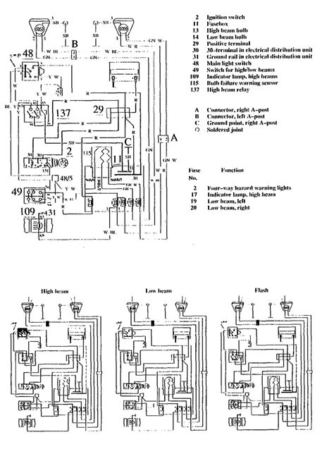 Volvo 740 1990 Wiring Diagrams Headlamps