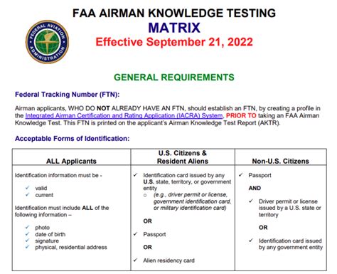 Faa Matrix North Star Aviation