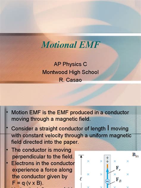 Motional Emf Electromagnetic Induction Magnetic Field