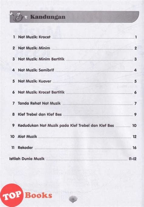 Tanda Rehat Nama Not Muzik Tahun 6 Jenis Not Simbol Dan Tanda Rehat