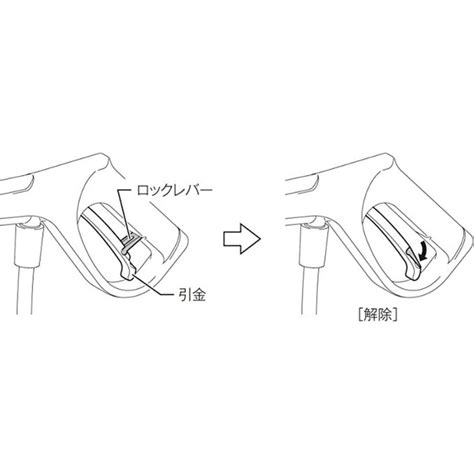 マキタ Makita Mhw0820 高圧洗浄機 高機能タイプ 100v 50 60hz Mhw0820 モノパ ヤフー店 通販