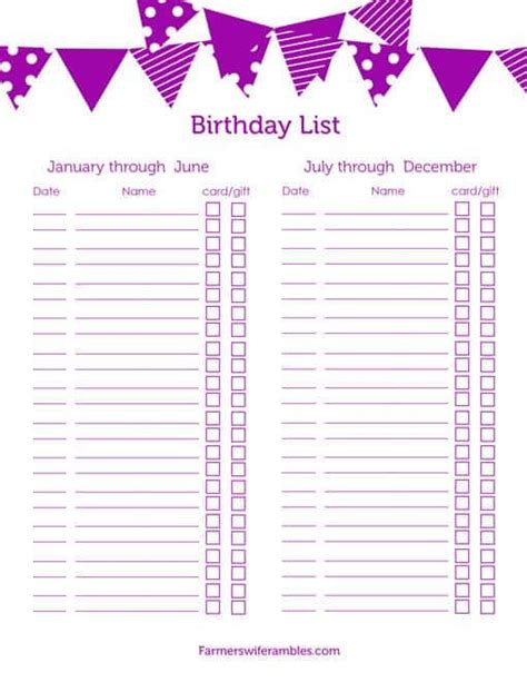 Free Birthday List Printable Editable Birthday List Farmer S Wife