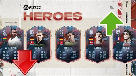 Toutes Les Valuations Des Cartes H Ros Dans Fut Global Esport News