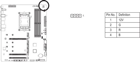 Gigabyte X670e Aorus Pro X Motherboard Manual Manualslib