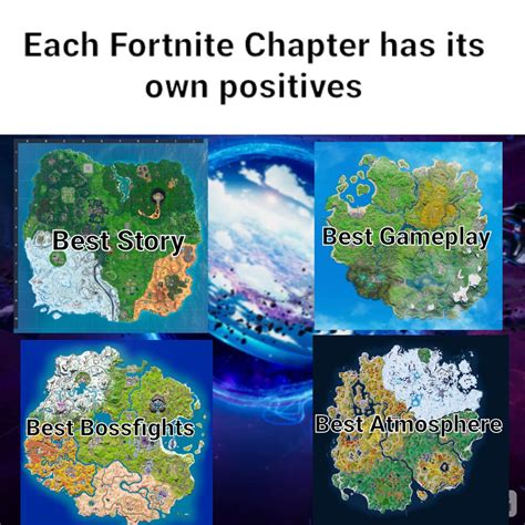 Each Fortnite Chaptet has its own Positives : r/FortNiteBR