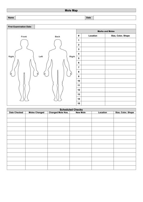 Mole Map - Body Chart printable pdf download