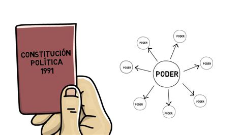 Poder Público Maiúscula Ou Minúscula Revoeduca