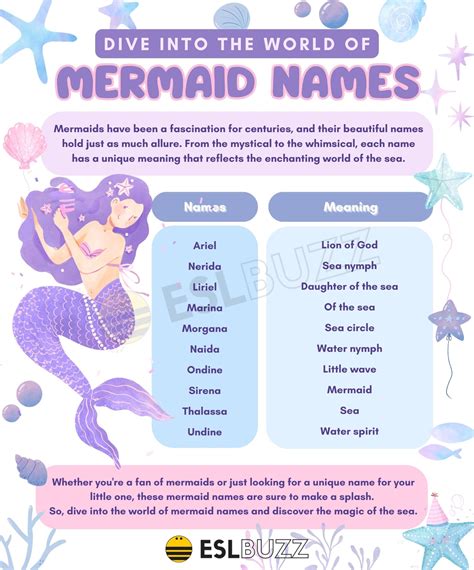 Magical Mermaid Names: Dive into the World of Mermaidia - ESLBUZZ