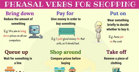 Useful Phrasal Verbs For Shopping In English Esl