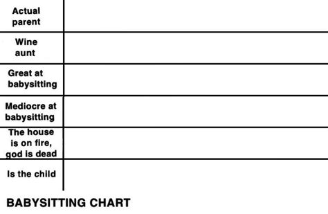 Babysitting Blank Template - Imgflip
