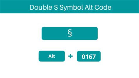 How to Type Double S Symbol on Keyboard - How to Type Anything