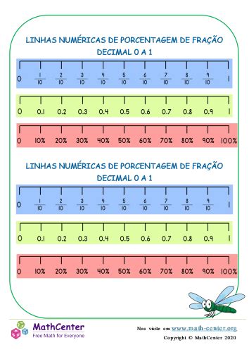 Linhas Num Ricas De Fra O Decimal Porcentagem A N P Ginas De