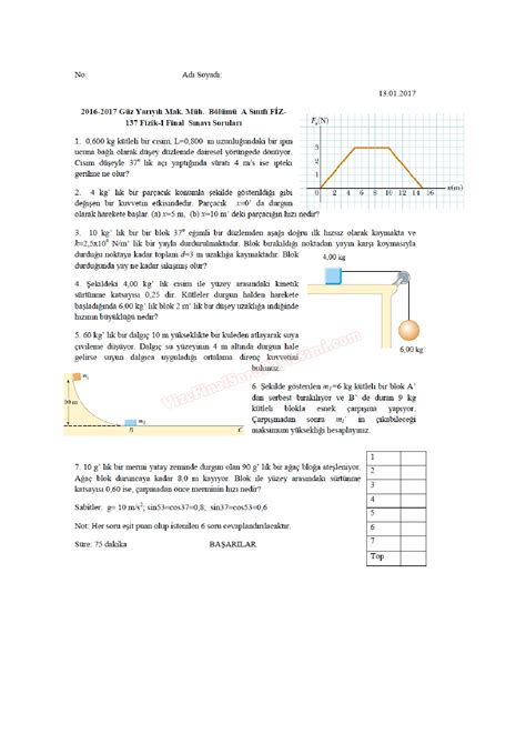 Fizik Final Sorular Ve Cevaplar Vize Ve Final Sorular Payla M