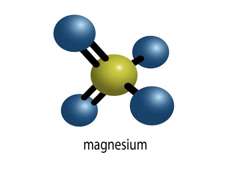 Cloreto De Magnesio Formula - Cloreto De Magnésio Formula - NAZAEDU