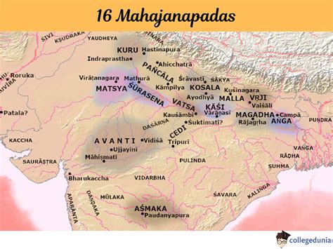 16 Mahajanapadas and their Capitals