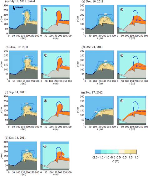 Calculation results of deformation of sandbar [9]. | Download Scientific Diagram