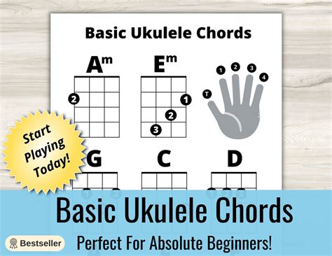 Beginner Ukulele Basic Chords Sheet Great for Beginners - Etsy