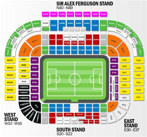 Old Trafford Seat Plan - Seating plans of Sport arenas around the World