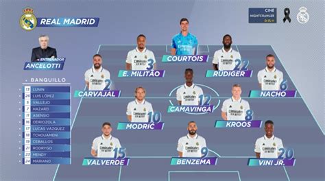 Real Madrid Cf 🇬🇧🇺🇸 On Twitter 📋 Our Starting 𝗫𝗜 🆚 Fcbarcelona