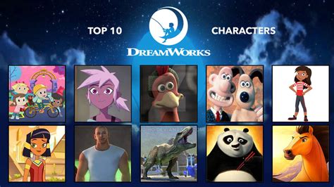 My Own Top 10 DreamWorks Characters by dudiho on DeviantArt