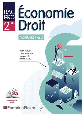 Cours Eco Droit Seconde Bac Pro Tertiaire