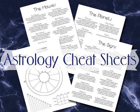 Astrology Cheat Sheet Keywords And Meanings Digital Etsy Canada In