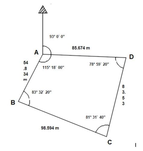 Solved The Traverse Diagram Of Figure Below Is Abstract For Chegg